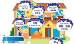 装修常识：如何判断室内空气污染